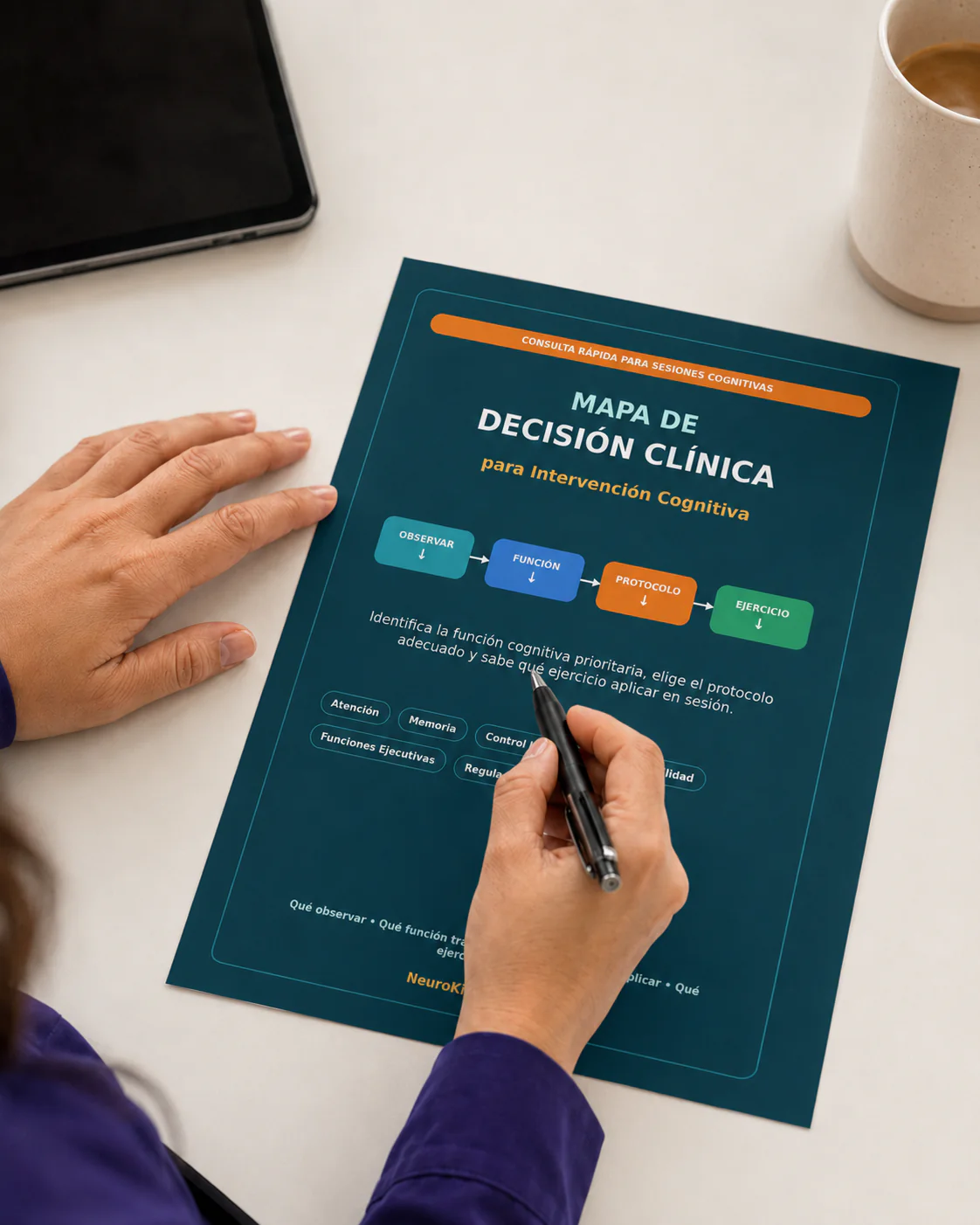 Aplicando el Mapa de Decisión Clínica durante la sesión