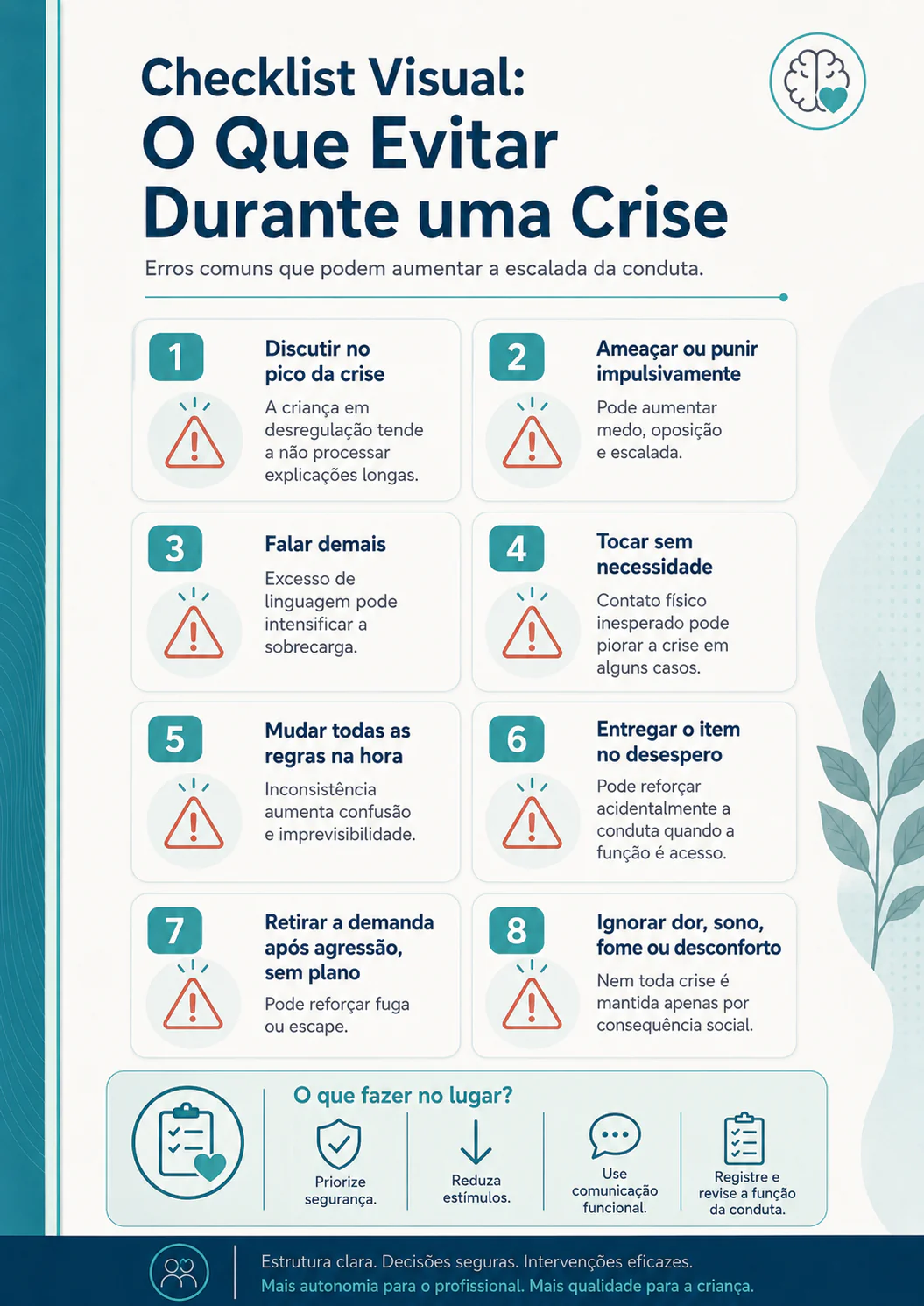 Protocolo recusa e fuga de demanda