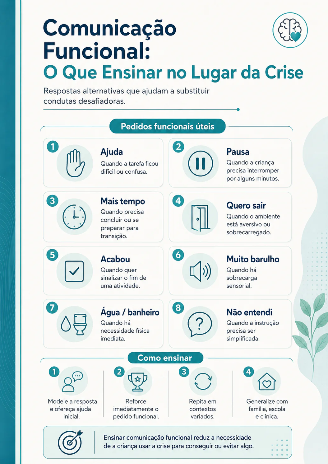 Protocolo crise em ambiente escolar
