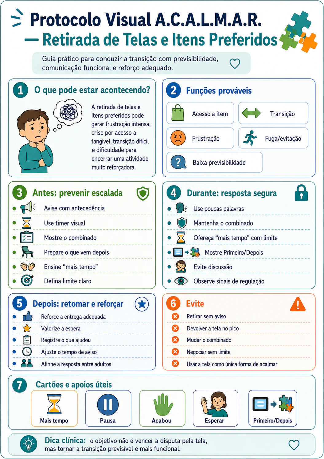 Protocolo crise em ambiente público