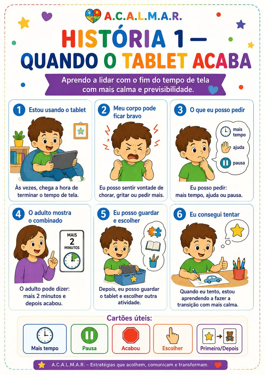 História social quando o tablet acaba