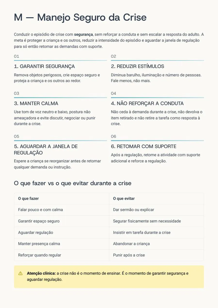 Manejo seguro da crise