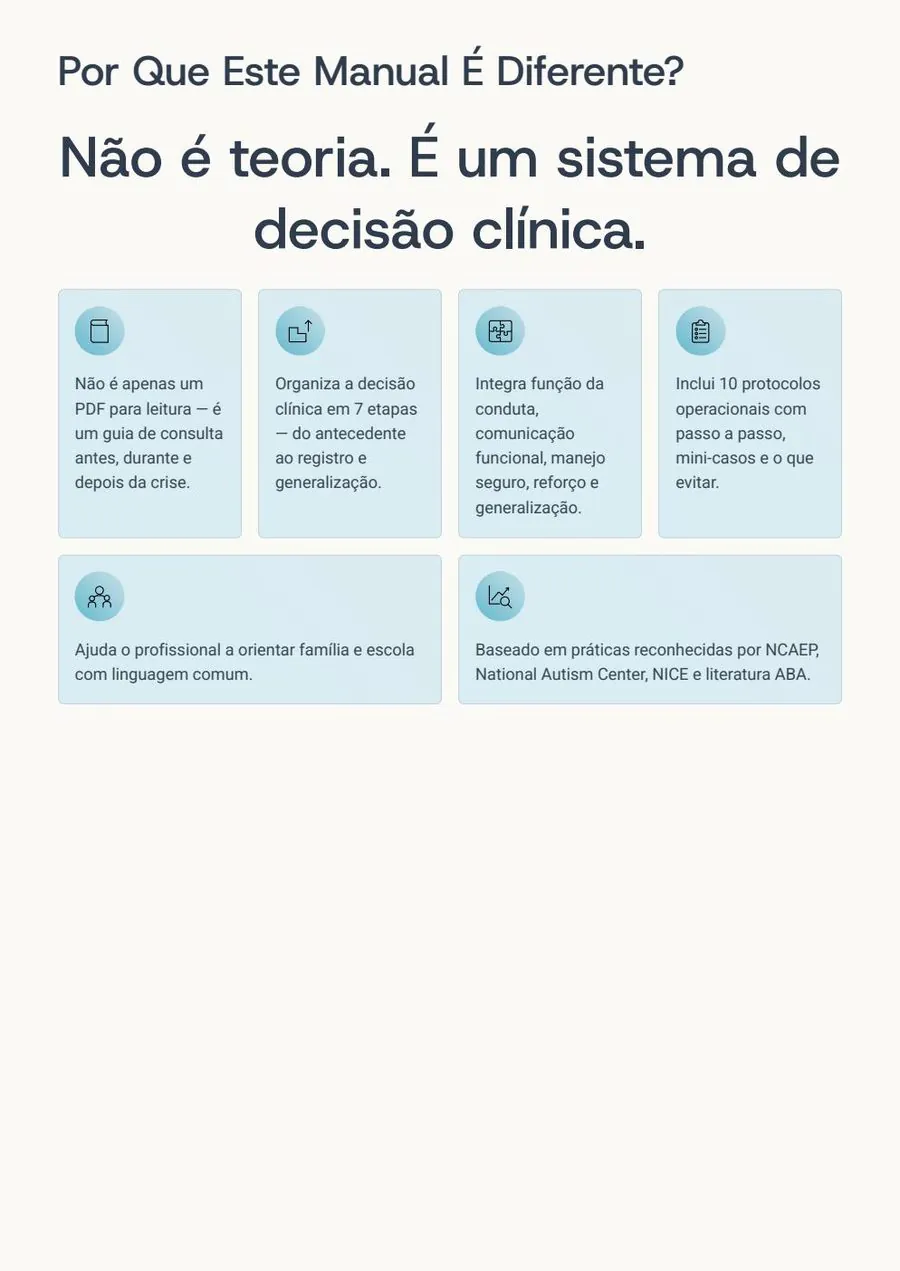 Por que o manual é diferente