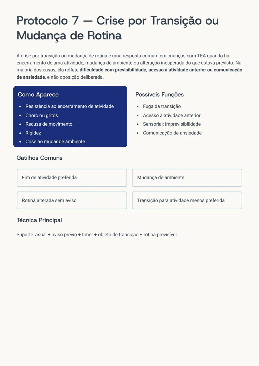 Protocolo transição e mudança de rotina