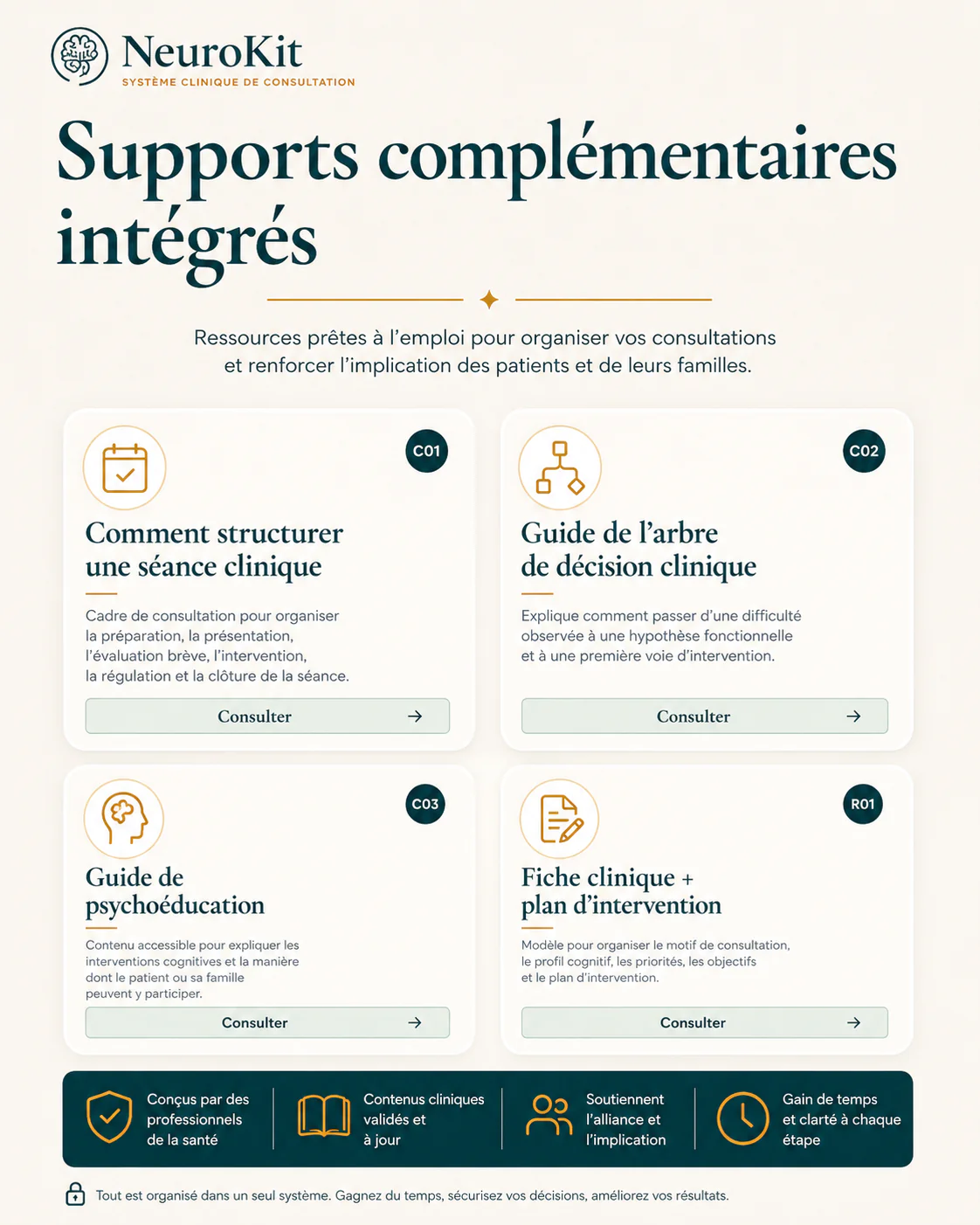 Supports complémentaires