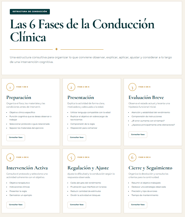 Vista interna de ejercicios cognitivos