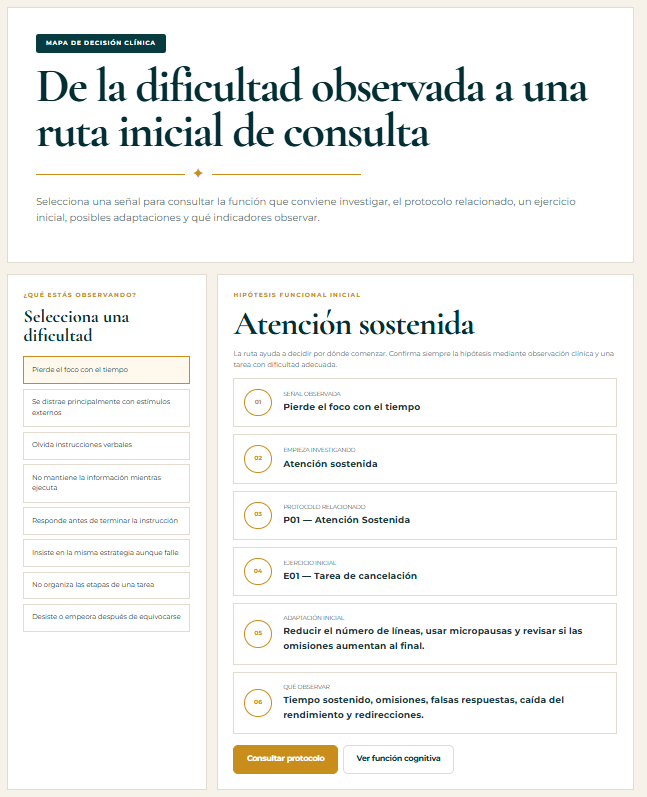 Vista interna de ejercicios cognitivos